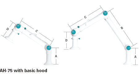 LAB COMPANION 3 CEILING JOINT EXTRACTION ARM HOOD PP AH-50 (WITH DOME) 50X1480